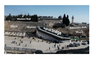 Kotel-1